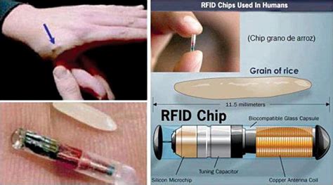 rfid chip research|rfid chips for sale.